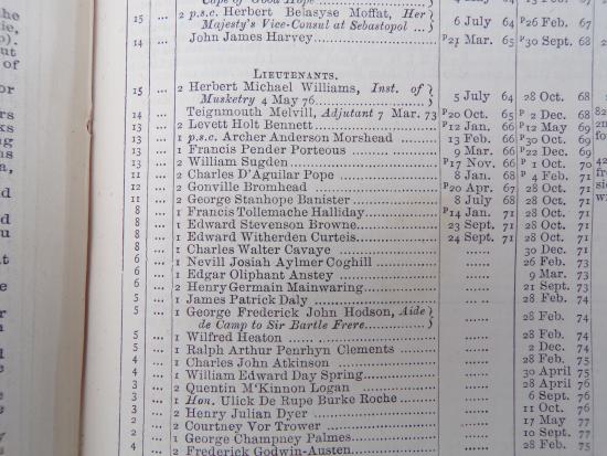 1879 Hart's Annual Army List (Anglo - Zulu War Link) A/F